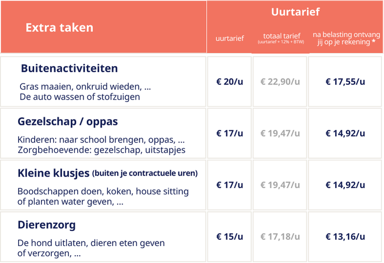 HELAN Folder HHH _Nederlands (154 x 216 mm)
